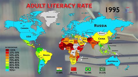 illiteracy rate worldwide